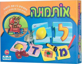 קודקוד אות תמונה