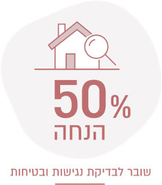 העיקר הבריאות גלויה סקר צרכים למוצרי בטיחות ונגישות בבית