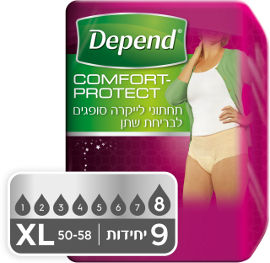 דיפנד Comfort-protect תחתוני לייקרה סופגים לבריחת שתן, נשים XL