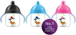 אוונט כוס צבעונית עם ידיות