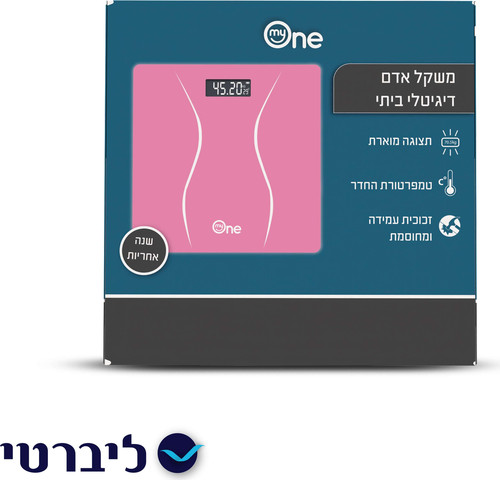 כוסברה במשקל